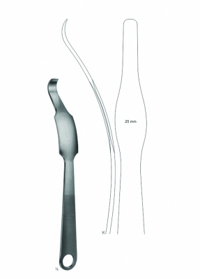 Bone Levers